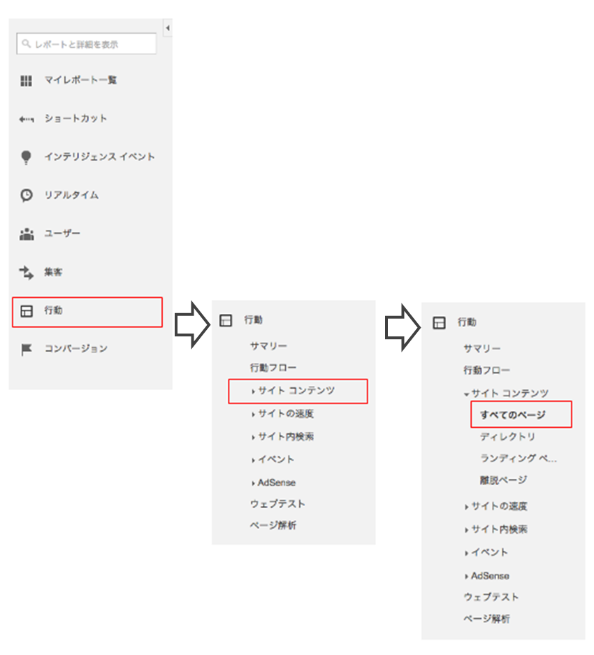 ①追加したページのアクセス状況を確認する