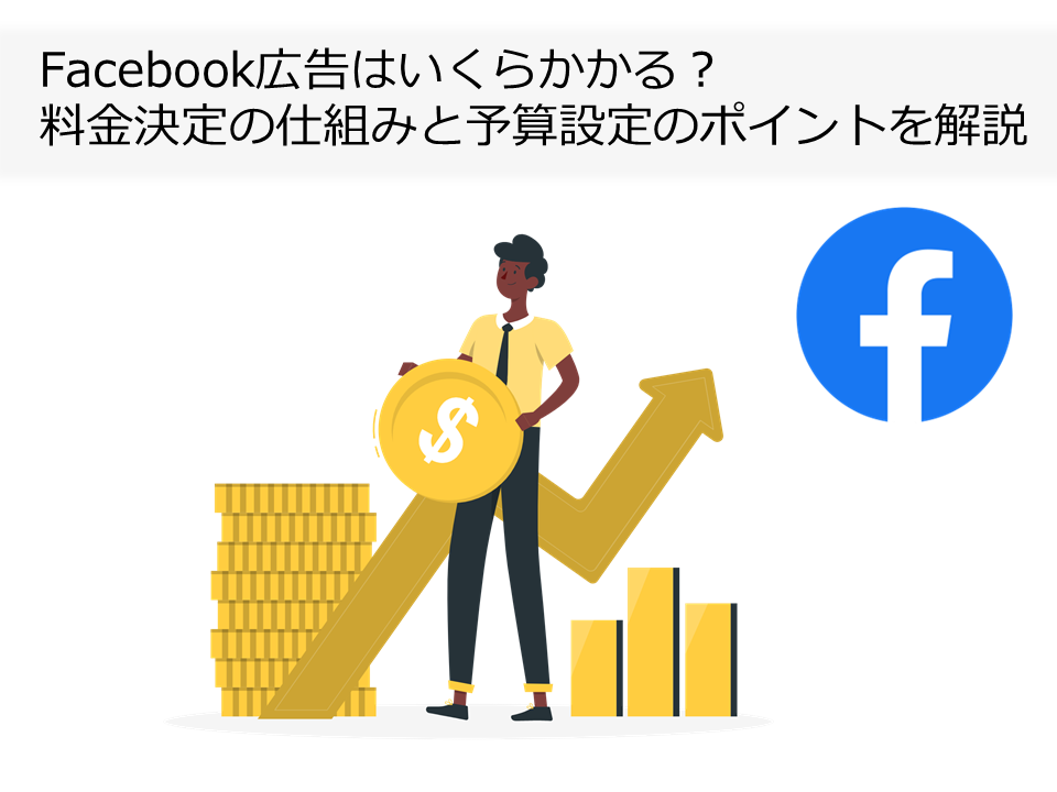 Facebookad-fee