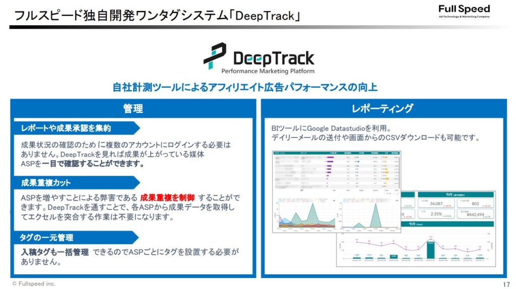 アフィリエイト広告による良質な送客/獲得最大化のご提案2