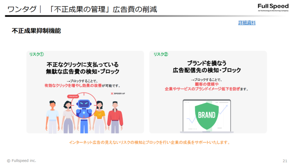 アフィリエイト広告による良質な送客/獲得最大化のご提案4