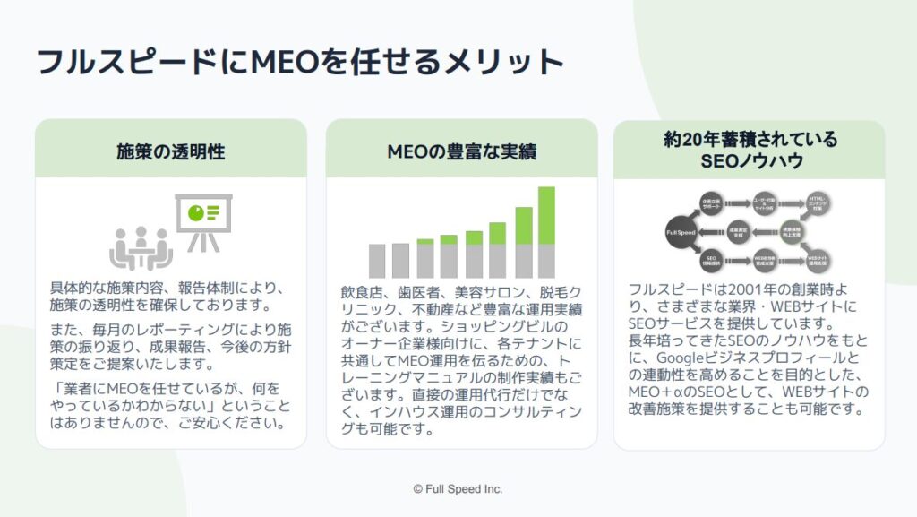 MEOサービス2