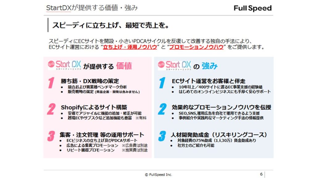 StartDXサービス2