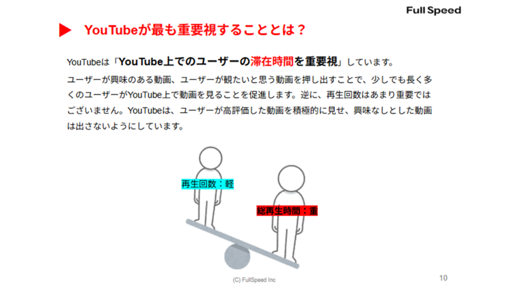 YouTube運用代行サービス4