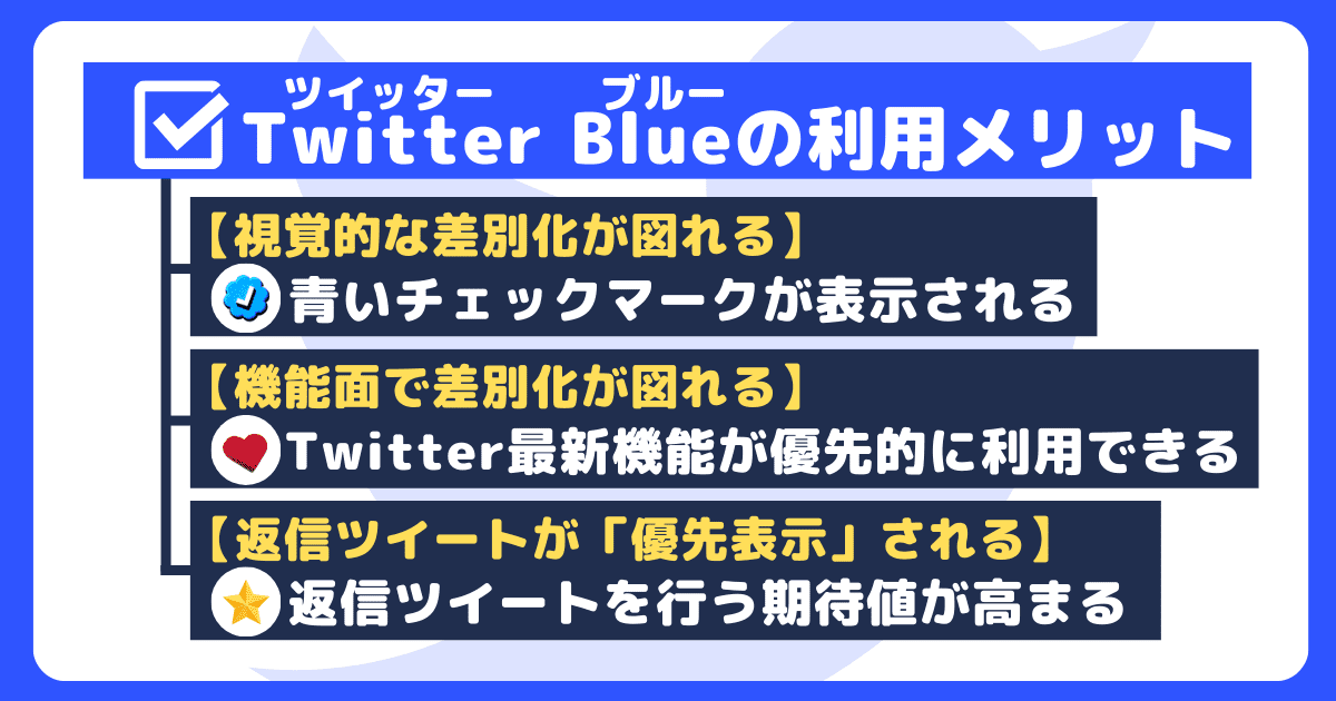 Twitter Blueの機能を利用するメリット