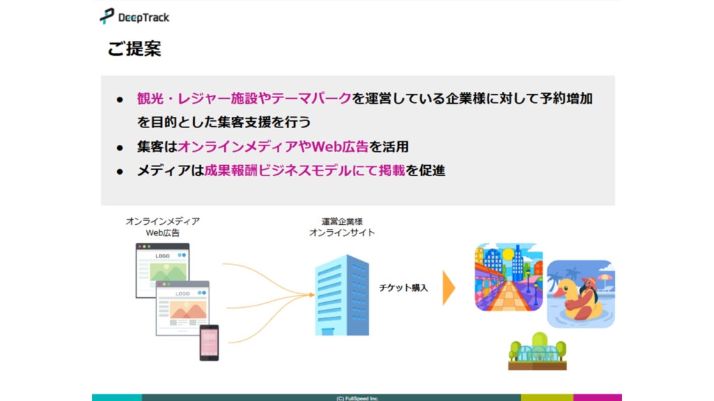 ワンタグDeepTrackワンタグサービス資料2