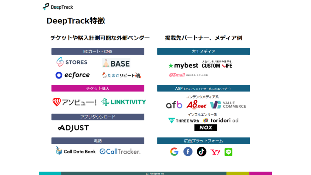 ワンタグDeepTrackワンタグサービス資料3