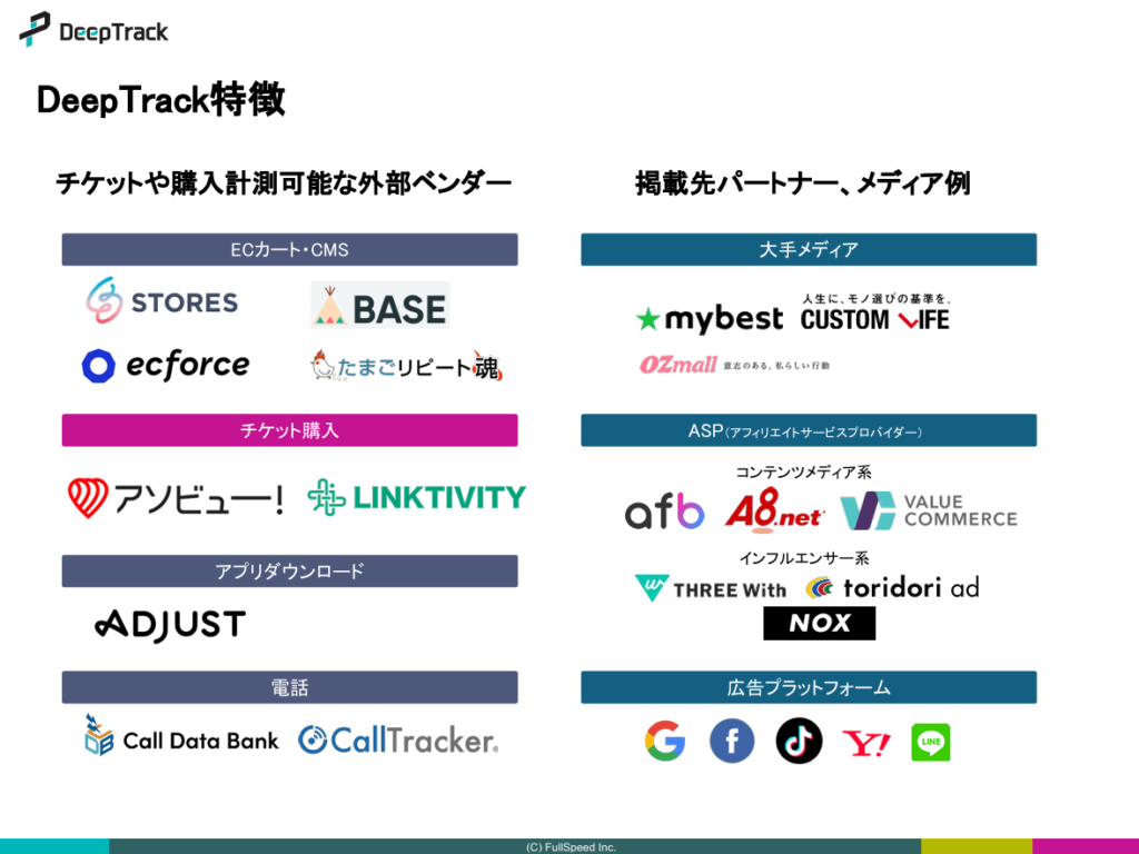 ワンタグDeepTrackワンタグサービス資料4