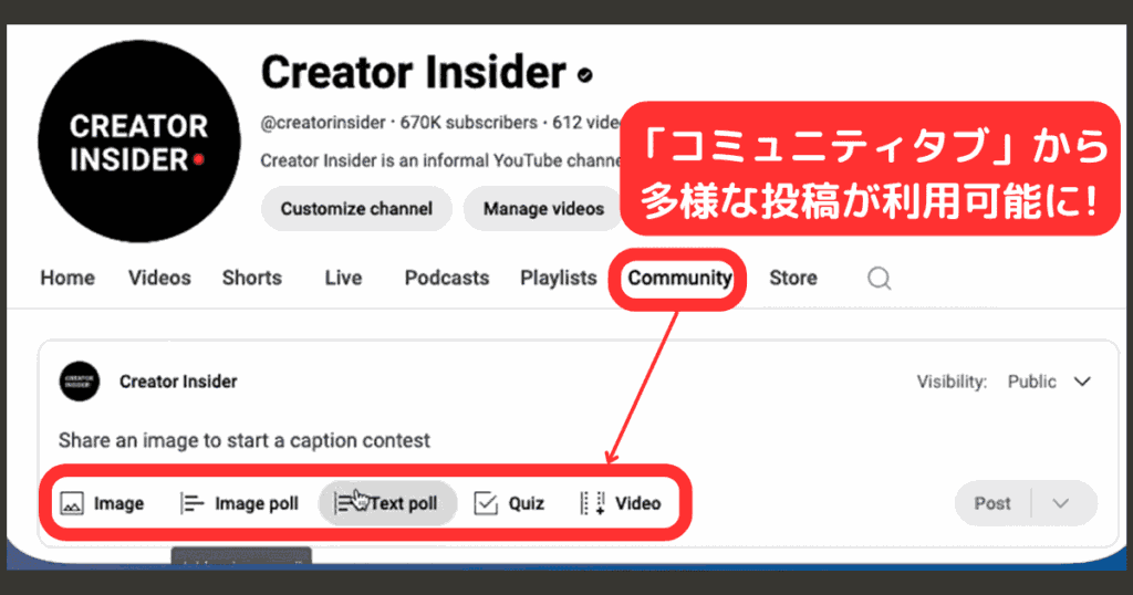 コミュニティ投稿が全てのYouTubeチャンネルで無条件で利用可能になった