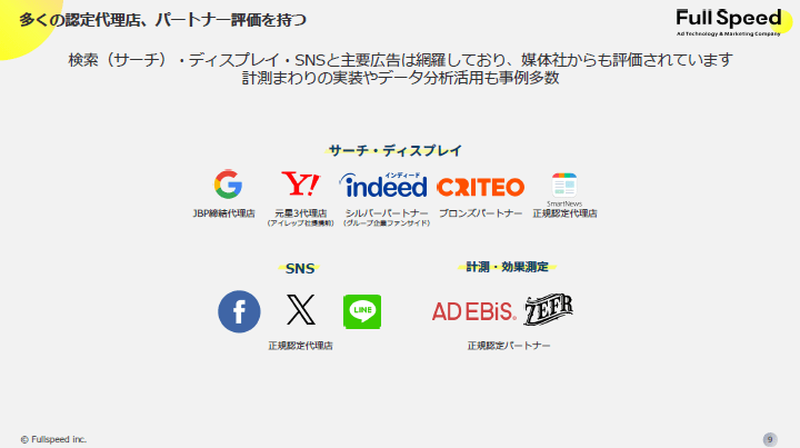 SNS広告運用代行のサービス資料3