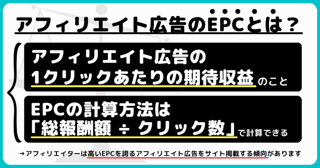 アフィリエイト広告のEPCとは何か？