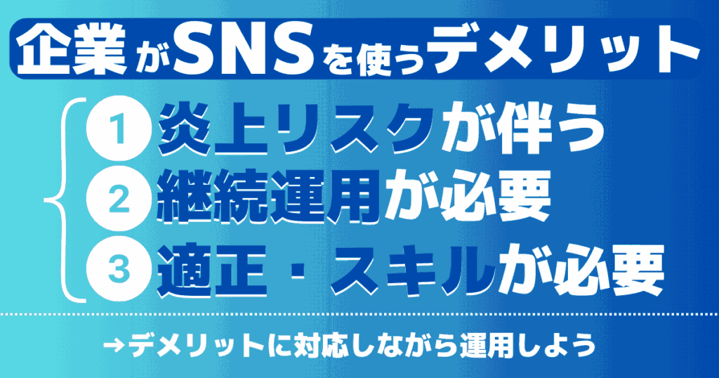 SNSを企業が利用するデメリット（SNSマーケティング）