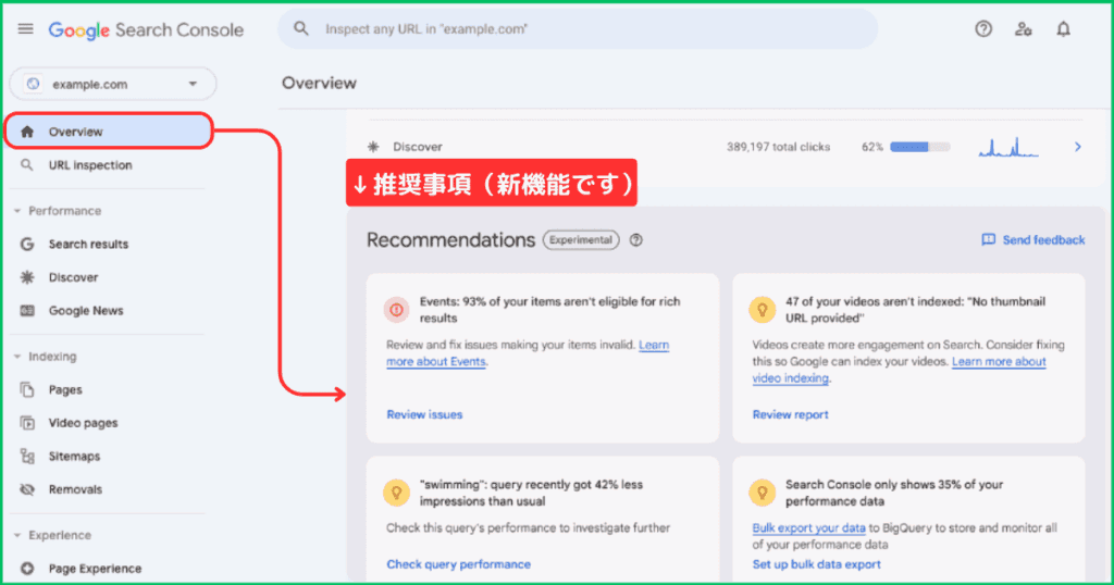 Googleサーチコンソールの新機能「推奨事項」画面のイメージ図