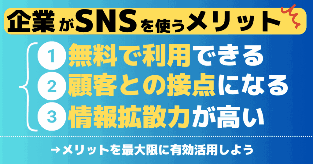 SNSを企業が利用するメリット（SNSマーケティング）