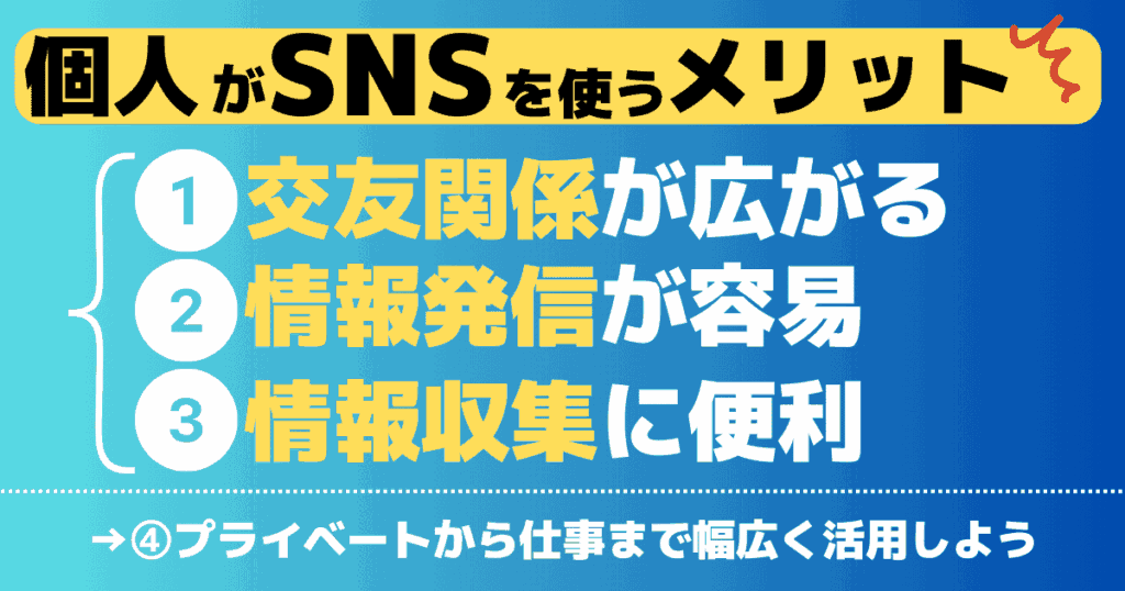 SNSを個人が利用するメリット（SNSマーケティング）