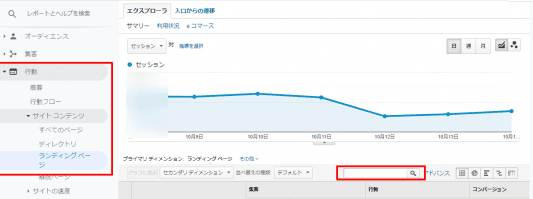 Googleアナリティクスで、検索流入がどれぐらいあるかを確認。