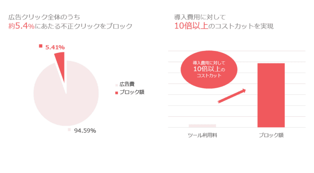 実際に作成した納品物イメージ