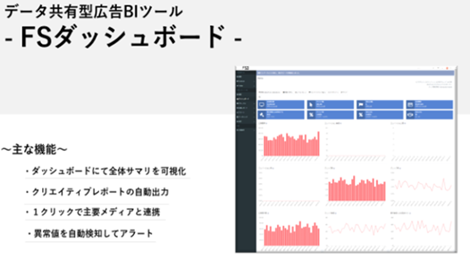 Web広告データをダッシュボードで可視化！良かったこと5選！