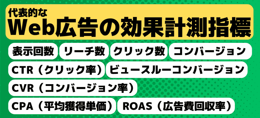 CookieはWeb広告でどのように利用されているのか？