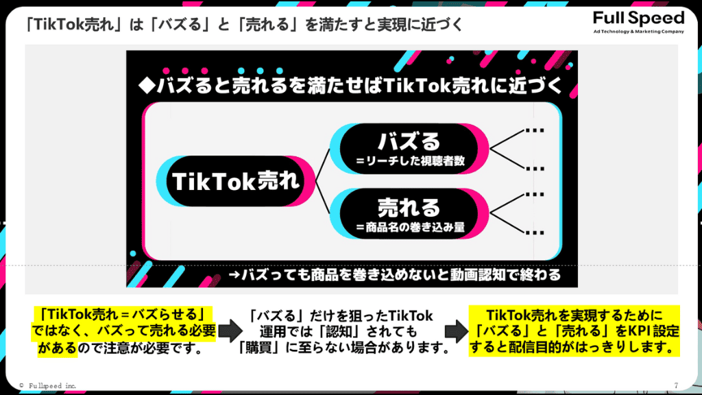 TikTok売れ攻略2025