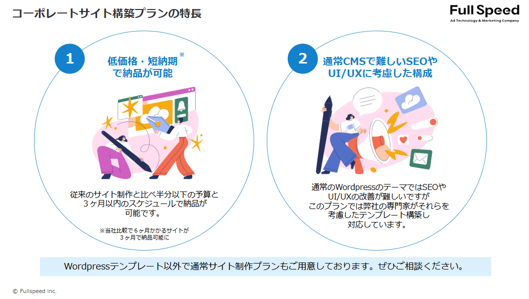 Webサイト制作サービス資料3