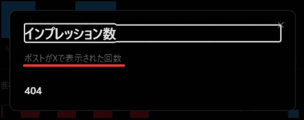 Xにおけるインプレッションの定義（＝表示回数）