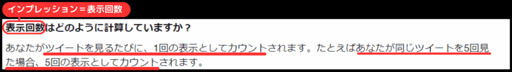 インプレッションのカウントルール（＝表示回数のカウントルール）