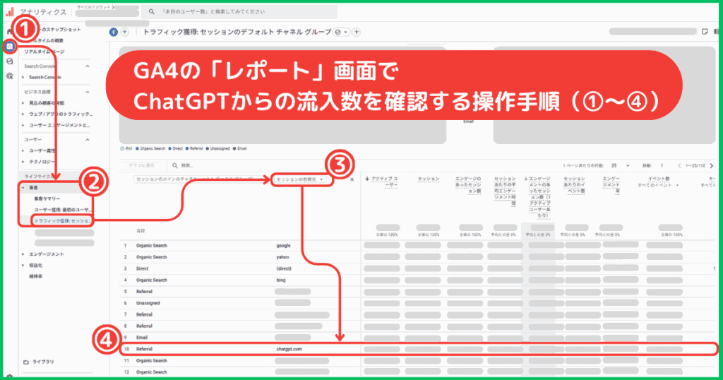 GA4の「レポート」でChatGPTからWebサイトへの流入数を確認する方法（手順解説）