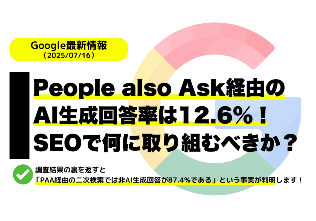 People also Ask経由のAI生成回答率は12.6%と調査結果あり！現SEOで再検索KWの利用は有益！
