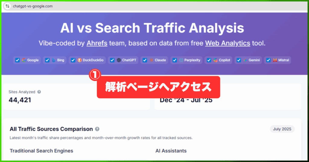 ChatGPTとGoogleの検索シェア率をチェックする方法（AI vs Search Traffic Analysis）-「AI vs Search Traffic Analysis」にアクセスする