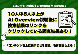 10人中8人以上がAI Overview視聴後に検索結果のリンクをクリックする調査結果あり！「上位表示させる価値」が再確認できる！