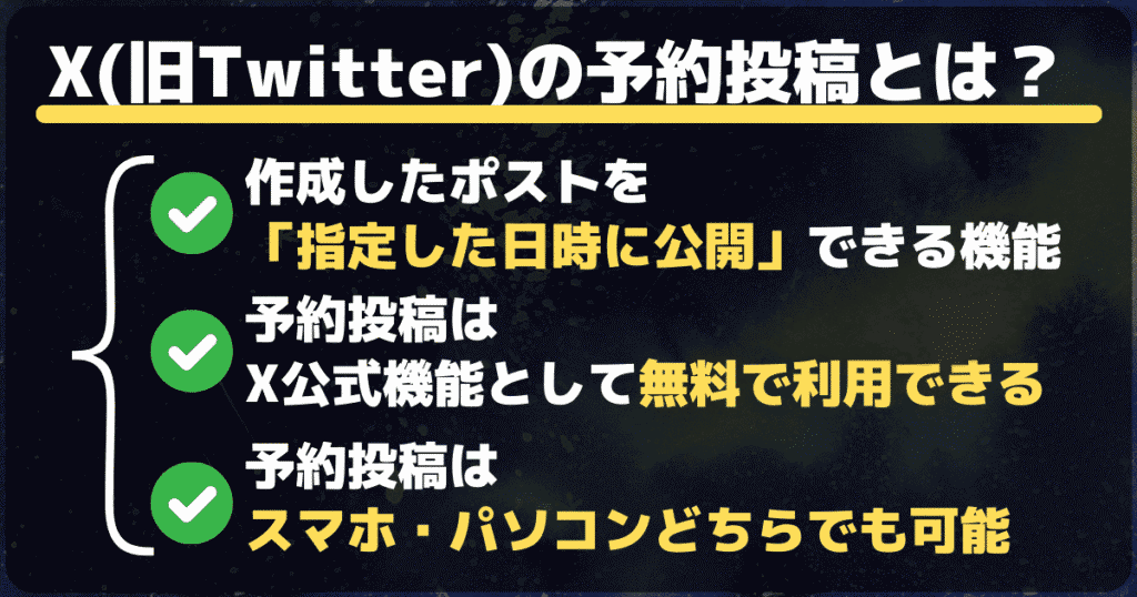 X(旧Twitter)の予約投稿とは?