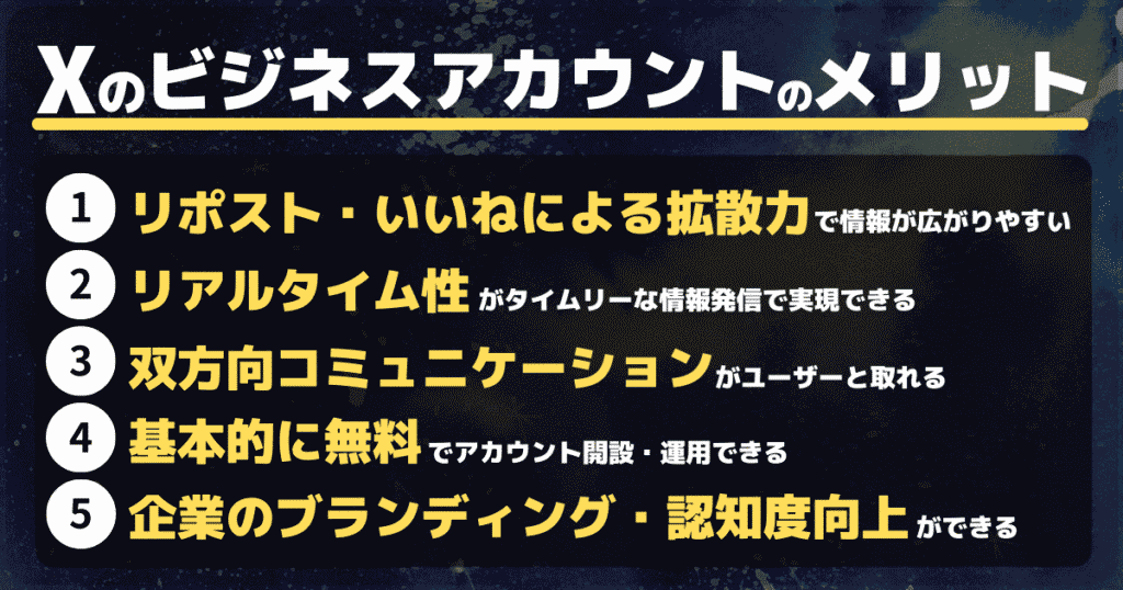 X（旧Twitter）のビジネスアカウントを運用するメリット