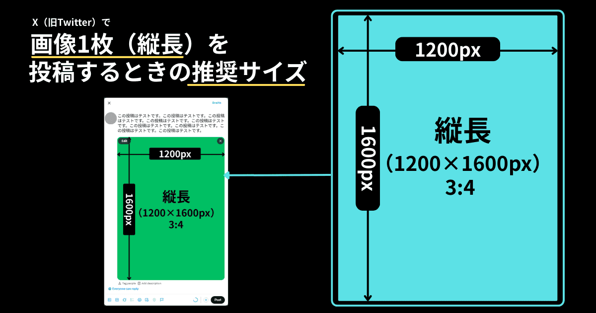 X(旧Twitter)の「画像1枚(縦長)」の投稿サイズ・表示のされ方