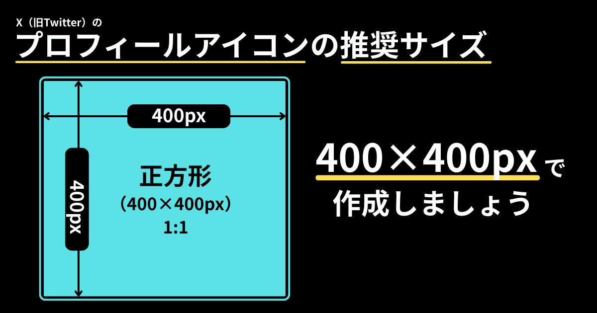 X(旧Twitter)のプロフィールアイコンのサイズは400×400px