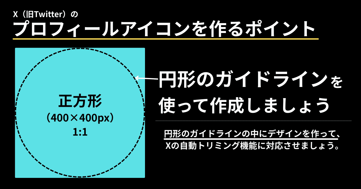X(旧Twitter)のプロフィールアイコンの円形トリミングの対処法