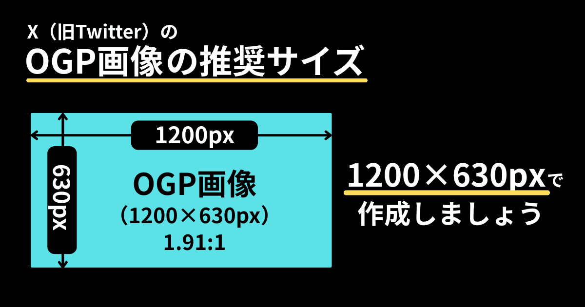 X(旧Twitter)のOGPの画像サイズは1200×630px