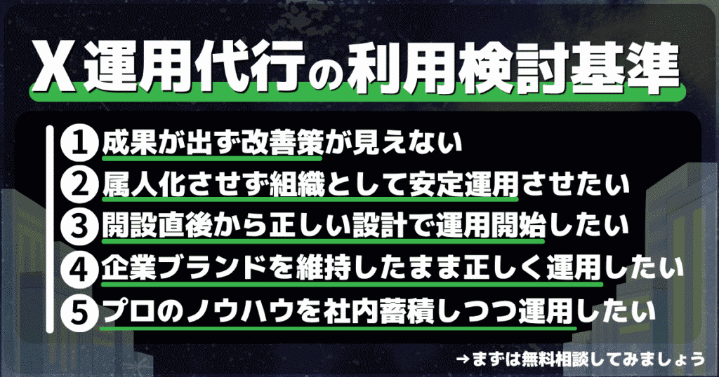 X運用代行の利用検討基準(プロに任せるか否かの判断基準)