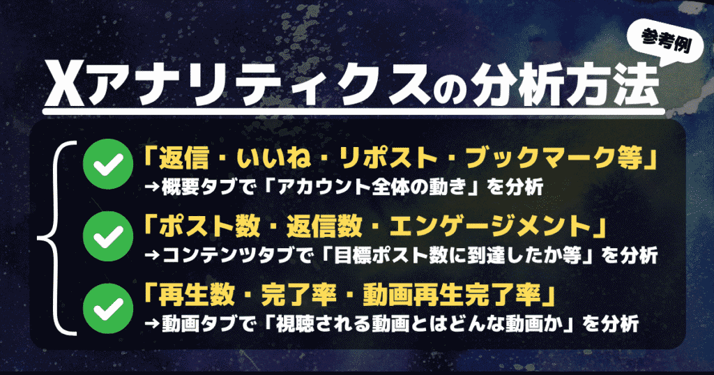 Xアナリティクスの分析方法（企業のXアナリティクス活用方法）