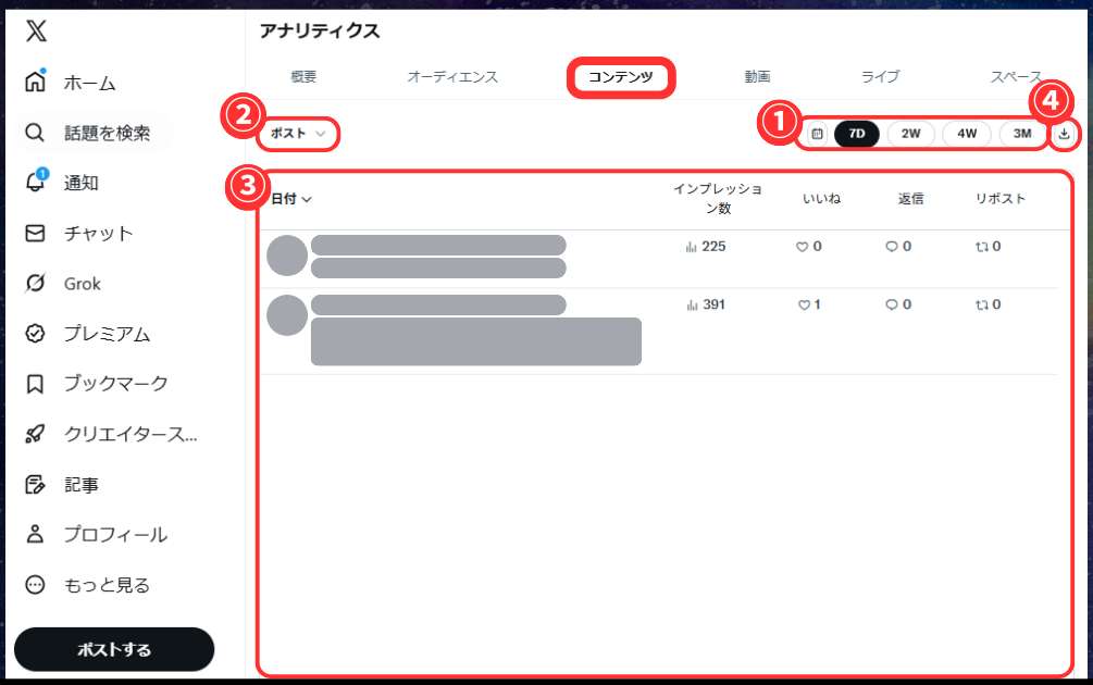 Xアナリティクスの「コンテンツ」タブの見方・使い方