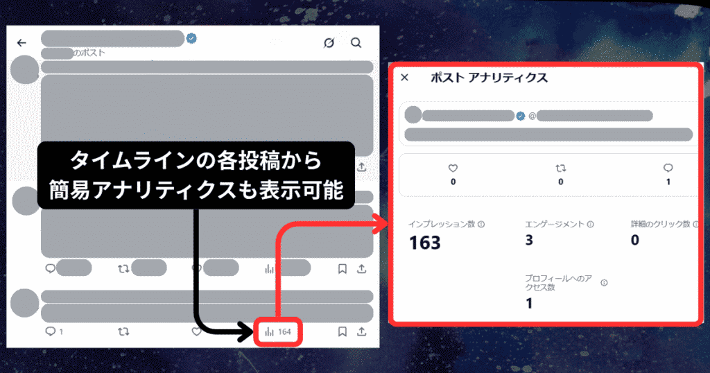 Xアナリティクスを投稿から表示する方法