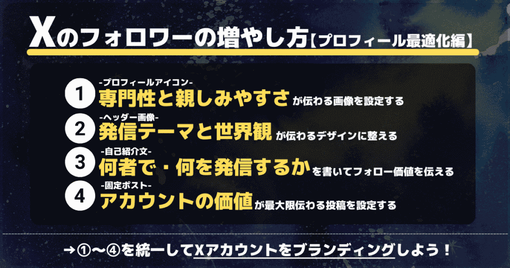 X（旧Twitter）のフォロワーの増やし方【プロフィール最適化編】