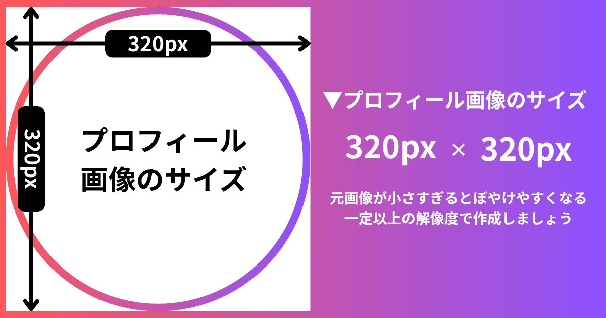 プロフィール画像の推奨サイズと設定時の注意点（プロフィール画像は320×320px目安で用意する）
