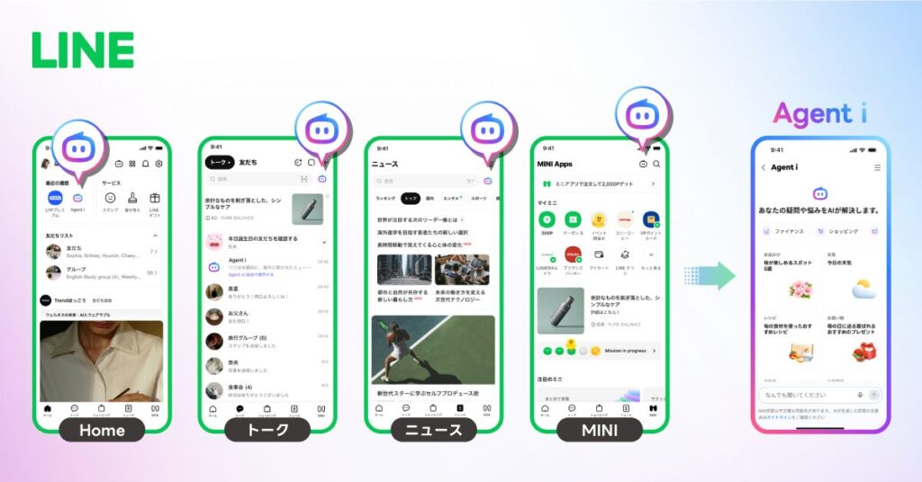 LINEヤフーのAgent i（エージェント アイ）とは？使い方・領域エージェント・今後の公開機能まで解説