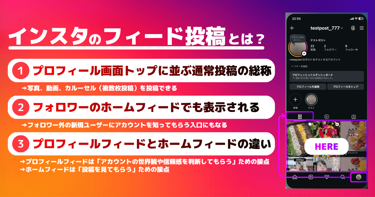 インスタのフィード投稿とは?