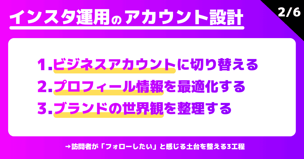 インスタ運用のアカウント設計（3ステップ）