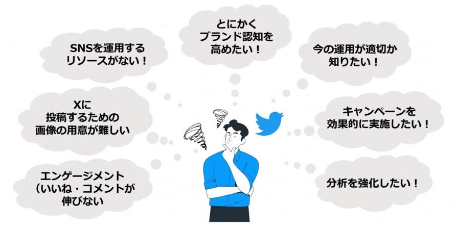 X運用でよくある課題pc