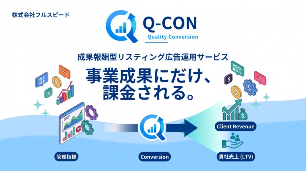 成果報酬型リスティング広告運用サービス Q-CON サービス概要資料1