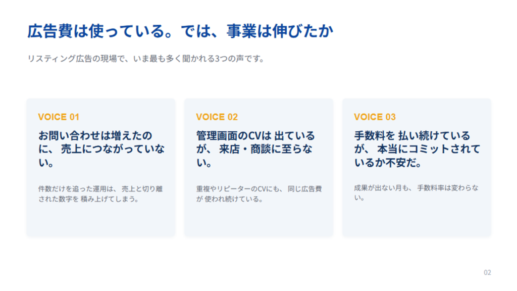 成果報酬型リスティング広告運用サービス Q-CON サービス概要資料2