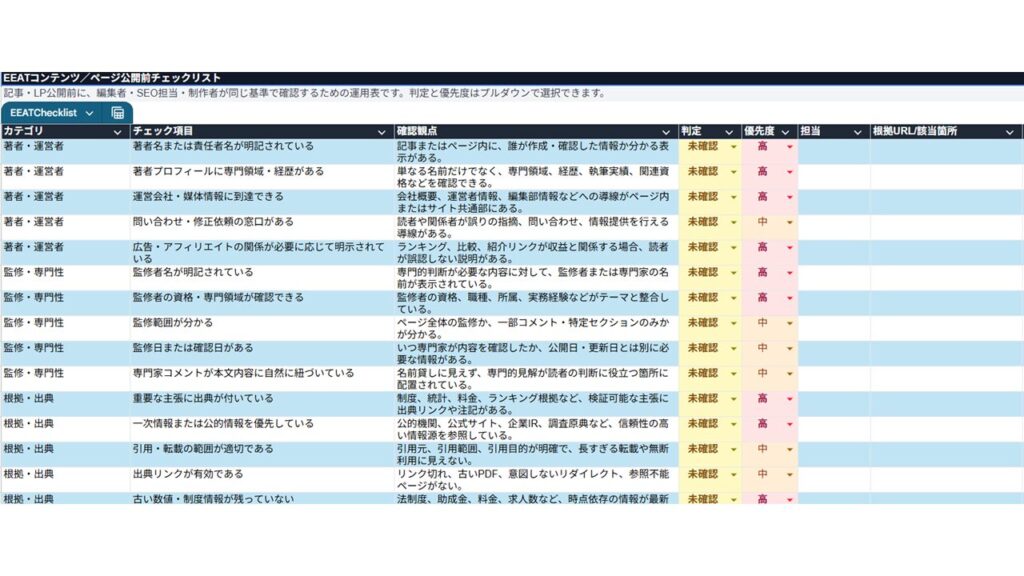 E-E-A-T・AIO対応コンテンツ運用チェックリスト2