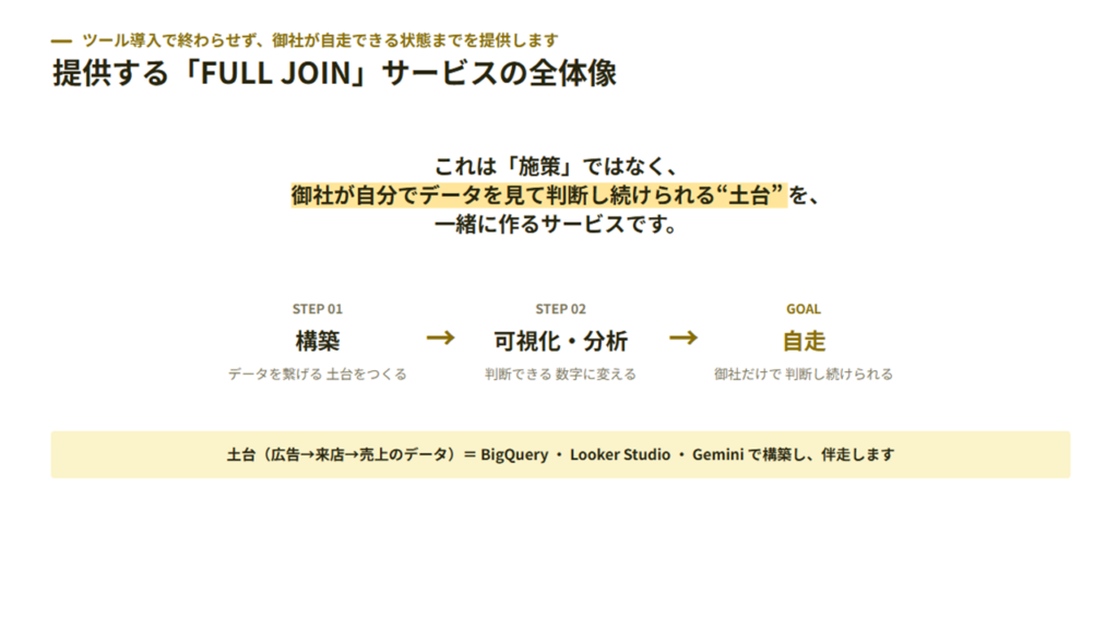 FULL_JOIN2